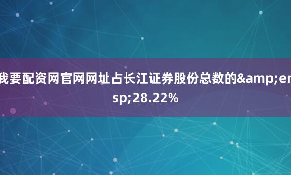 我要配资网官网网址占长江证券股份总数的&ensp;28.22%